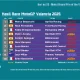Hasil Race MotoGP Valencia 2025 Lengkap: Pemenang, Klasemen Akhir, dan Data Top Speed 1 Hasil Race MotoGP Valencia 2025