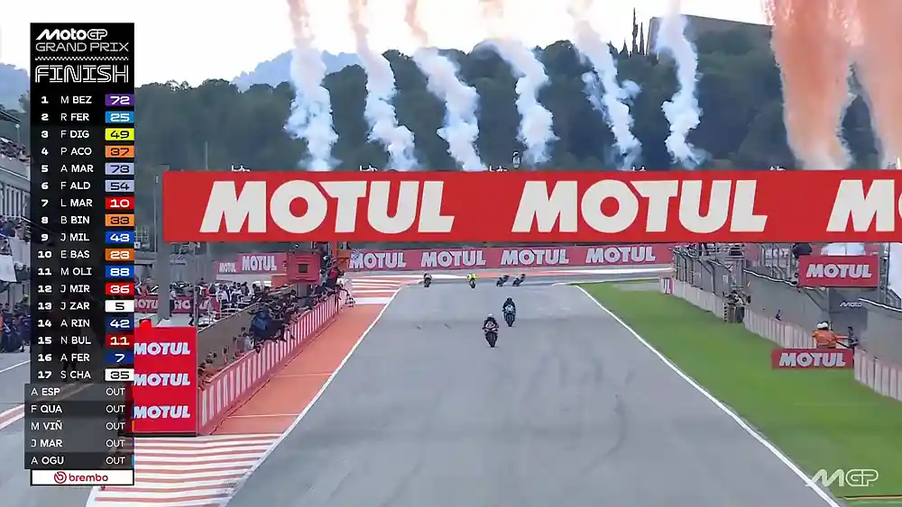 Hasil Race MotoGP Valencia 2025 Lengkap: Pemenang, Klasemen Akhir, dan Data Top Speed 1 Hasil Race MotoGP Valencia 2025