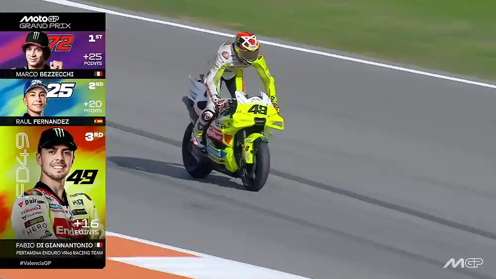 Hasil Race MotoGP Valencia 2025 Lengkap: Pemenang, Klasemen Akhir, dan Data Top Speed 2 Hasil Race MotoGP Valencia 2025