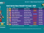 Hasil Sprint Race MotoGP Portugal 2025: Alex Marquez Menang, Klasemen Pembalap Hasil Sprint Race MotoGP Portugal 2025 ,