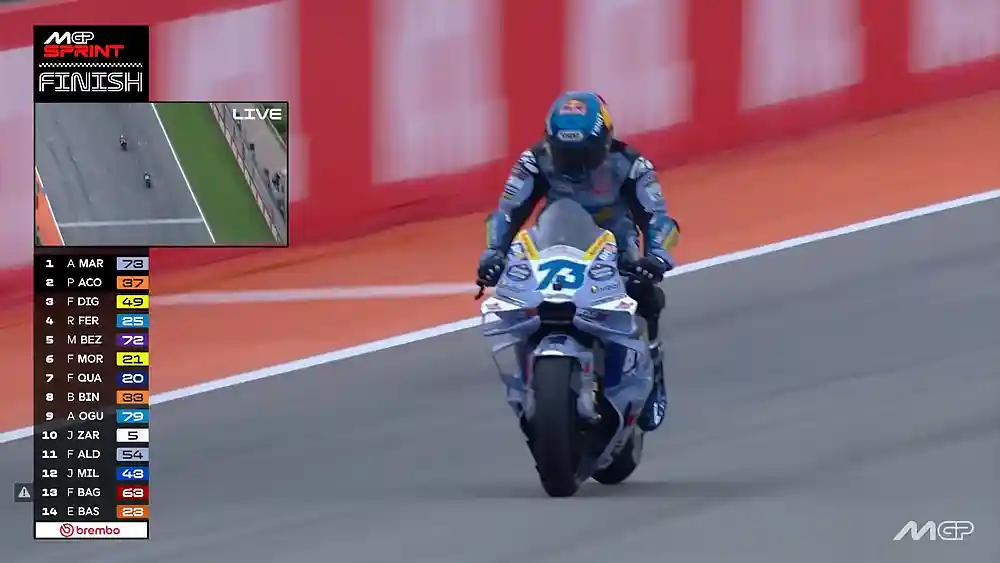 Hasil Sprint Race MotoGP Valencia 2025