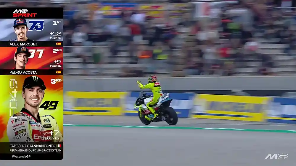 Hasil Sprint Race MotoGP Valencia 2025