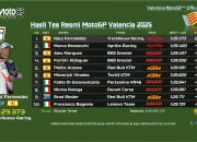 Hasil Tes Pascamusim Valencia 2025