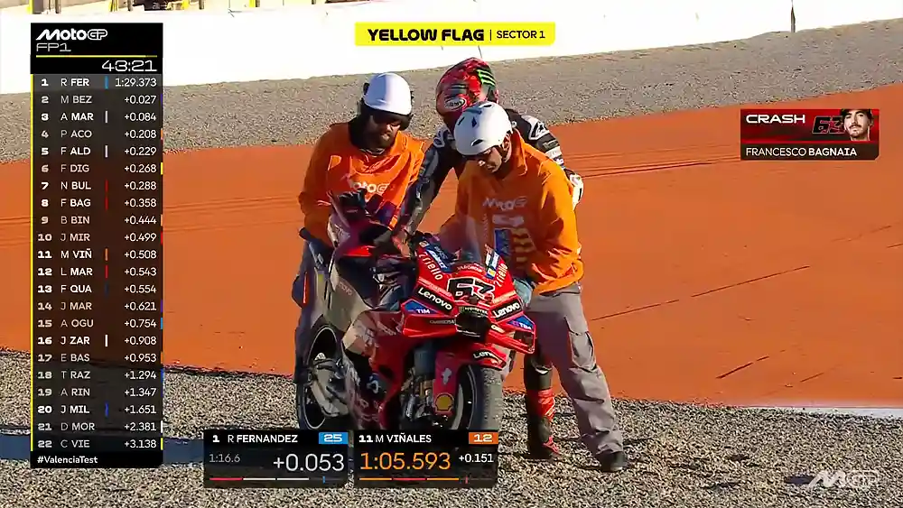 Hasil Tes Pascamusim Valencia 2025