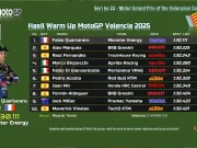 Hasil Warm Up MotoGP Valencia 2025: Quartararo Tercepat Hasil Warm Up MotoGP Valencia 2025