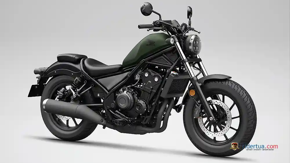 Info Bocoran Hari Ini: 3 Sepeda Motor Baru Honda Siap Meluncur! 2 Honda Rebel 500 2025