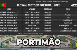 Jadwal MotoGP Portugal 2025 di Sirkuit Algarve Portimao (7-9 November) Jadwal MotoGP Portugal 2025
