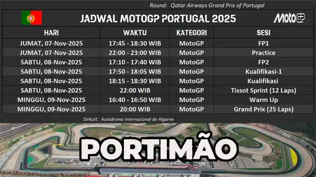 Jadwal MotoGP Portugal 2025