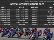 Jadwal MotoGP Valencia 2025 Final Jadwal MotoGP Valencia 2025 Final