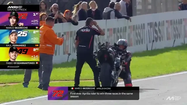 Klasemen MotoGP Usai Race GP Valencia 2025 - Marco Bezzecchi Klasemen MotoGP Usai Race GP Valencia 2025 - Marco Bezzecchi