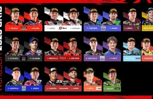 Ini Line-Up WorldSBK 2026: Penuh Wajah Baru, Drama Baru! Line-Up WorldSBK 2026