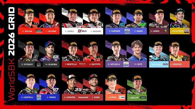 Line-Up WorldSBK 2026 Line-Up WorldSBK 2026