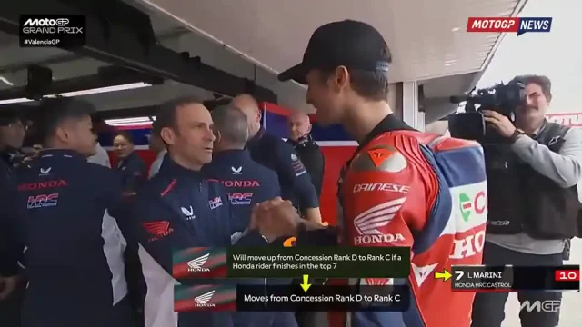 Luca Marini Honda MotoGP Luca Marini Honda MotoGP