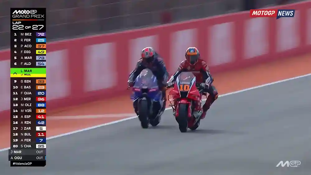 Luca Marini Senang Sekaligus Menangis: Honda Naik ke Peringkat Konsesi C, Sungguh Fantastis Kami Mampu Mencapai Target 1 Luca Marini - Jack Miller