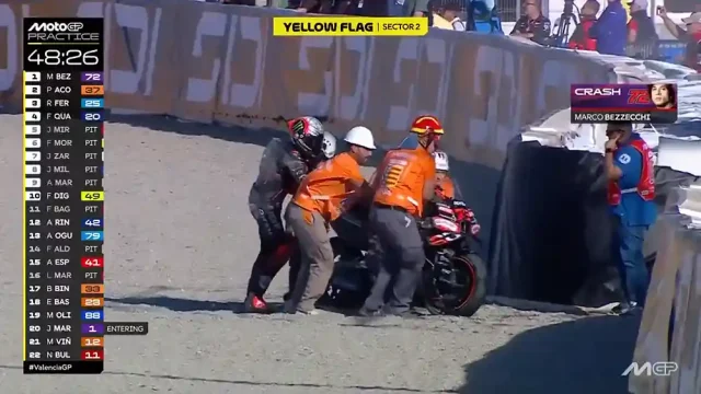 Marco Bezzecchi Crash