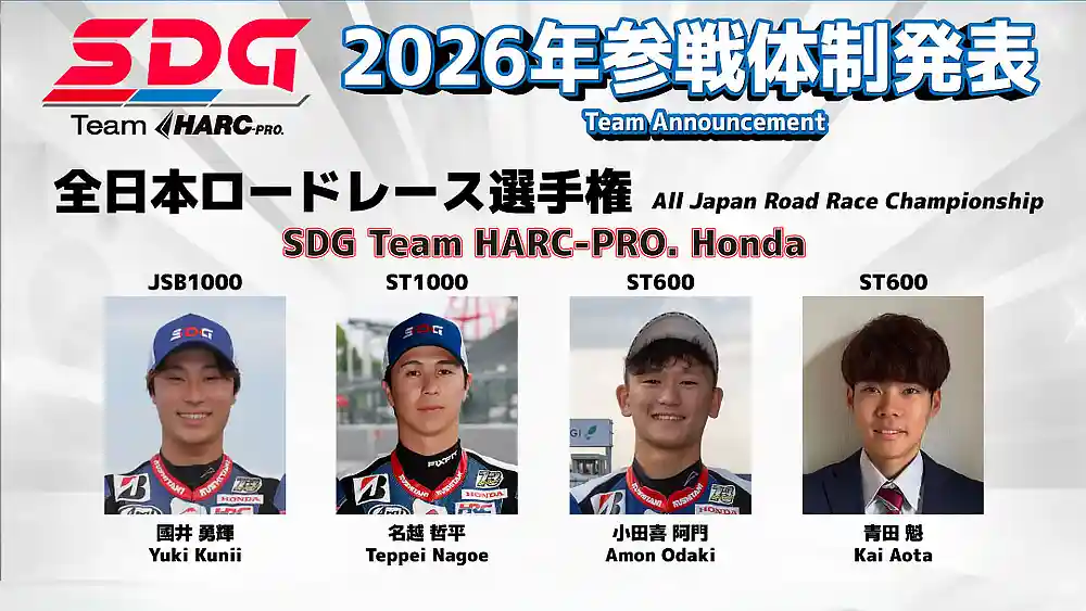 SDG Team HARC-PRO. Honda