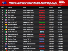 Hasil Superpole Race WSBK Australia 2026