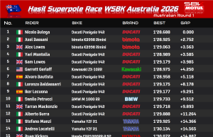 Hasil Superpole Race WSBK Australia 2026: Nicolo Bulega Menang Lagi Hasil Superpole Race WSBK Australia 2026