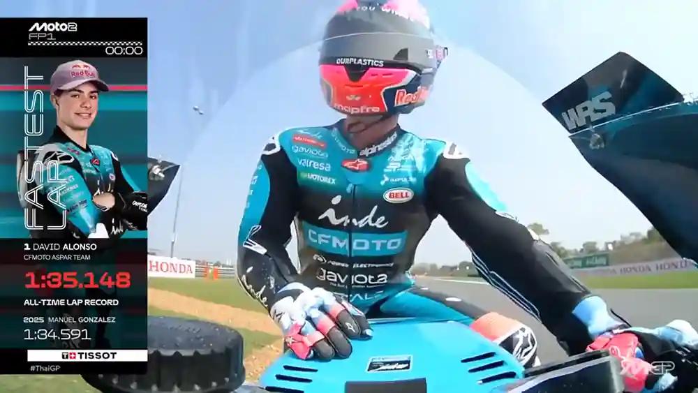 Hasil FP1 Moto2 Thailand 2026