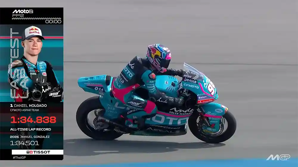 Hasil FP2 Moto2 Thailand 2026 - Daniel Holgado