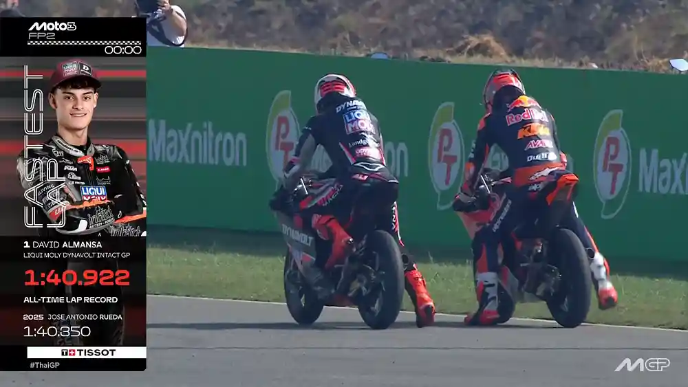 Hasil FP2 Moto3 Thailand 2026