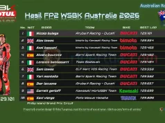 Hasil FP2 WSBK Australia 2026