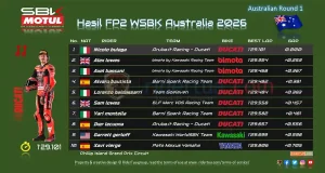 Hasil FP2 WSBK Australia 2026