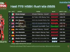 Hasil FP3 WSBK Australia 2026
