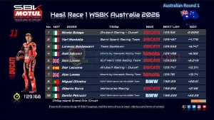 Hasil Race 1 WSBK Australia 2026
