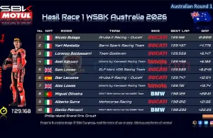 Hasil Race 1 WSBK Australia 2026