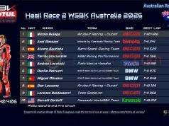 Hasil Race 2 WSBK Australia 2026