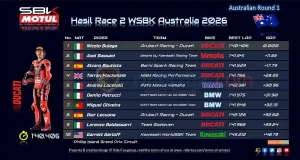 Hasil Race 2 WSBK Australia 2026