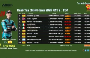 Hasil Tes Moto3 Jerez 2026 DAY 2 - FP2