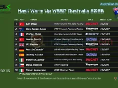 Hasil Warm Up WSSP Australia 2026 Hasil Warm Up WSSP Australia 2026