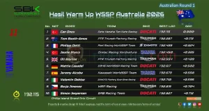 Hasil Warm Up WSSP Australia 2026