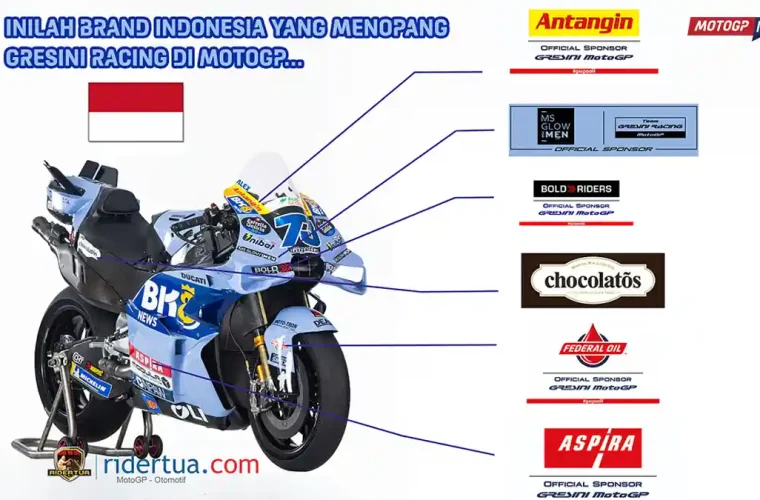 Inilah Brand Indonesia yang Menopang Gresini Racing di MotoGP