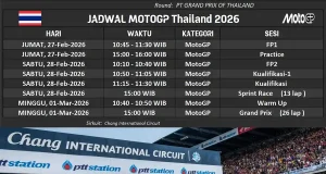 Jadwal MotoGP Thailand 2026 di Buriram