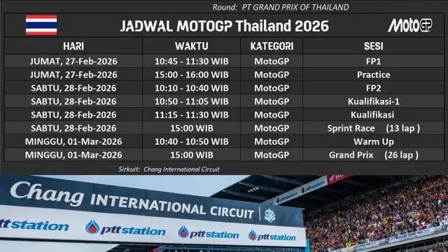 Jadwal MotoGP Thailand 2026 di Buriram-1 Jadwal MotoGP Thailand 2026 di Buriram