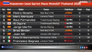 Klasemen Usai Sprint Race MotoGP Thailand 2026