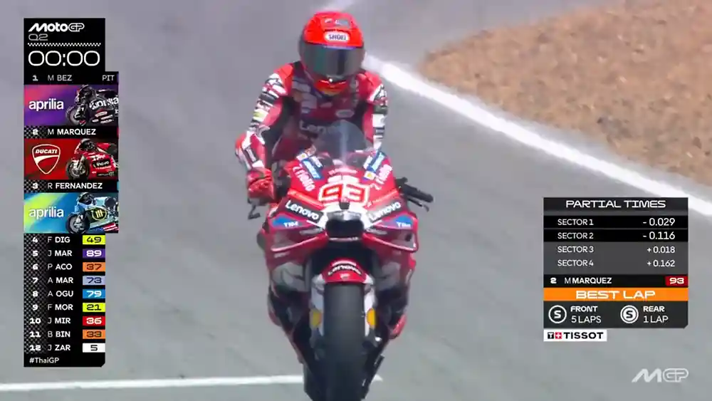 Marc Marquez - Hasil Kualifikasi MotoGP Thailand 2026
