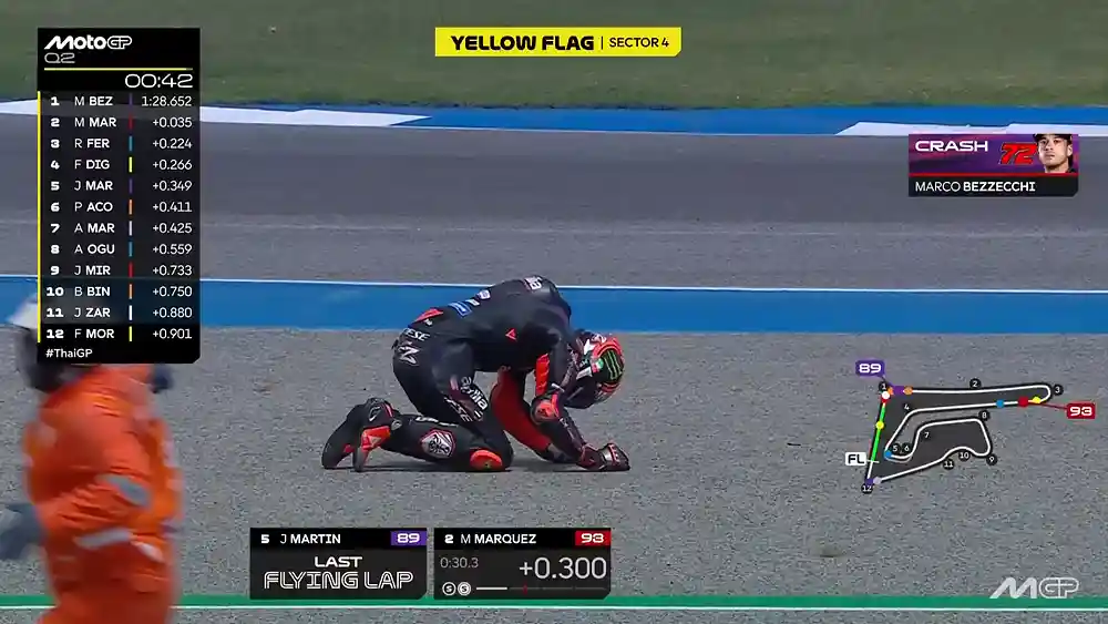 Marco Bezecchi - Crash