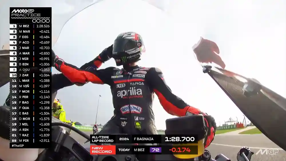 Marco Bezzecchi - New All Lap Time Record 2026