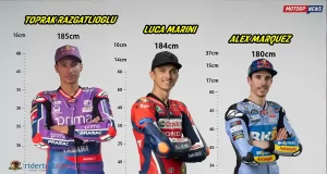 Toprak Razgatlioglu - Luca Marini - Alex Marquez - Tinggi Badan