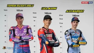 Toprak Razgatlioglu - Luca Marini - Alex Marquez - Tinggi Badan