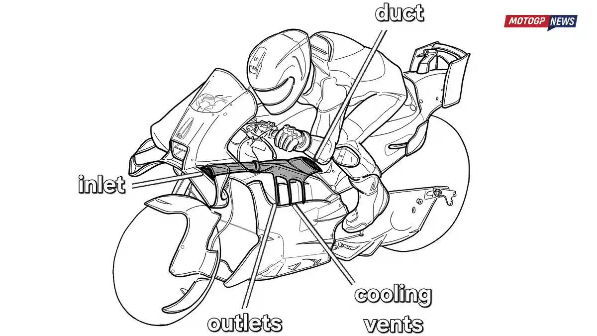 Aprilia RS-GP26 - F-Duct