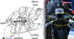 Aprilia RS-GP26 - F-Duct