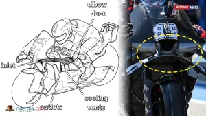 Aprilia RS-GP26 - F-Duct