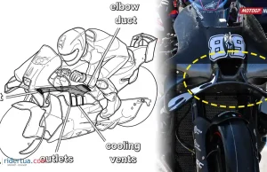 Aprilia RS-GP26 - F-Duct