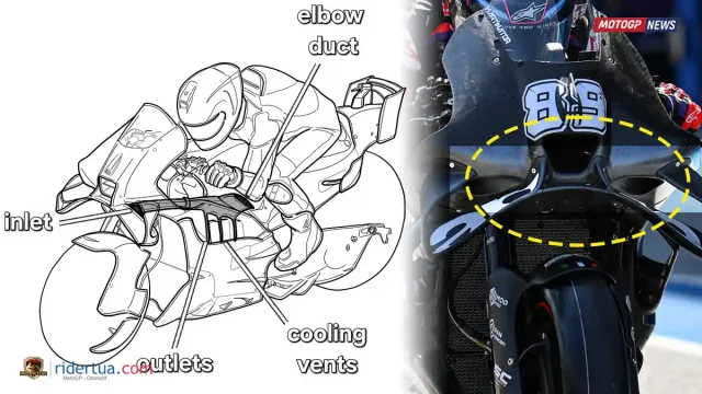 Aprilia RS-GP26 - F-Duct