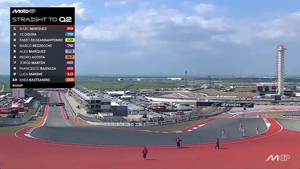 HASIL PRACTICE MOTOGP AMERIKA 2026